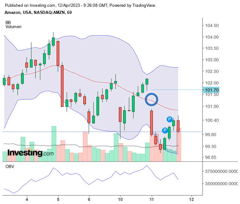 Der USA Bären-Thread 1367055
