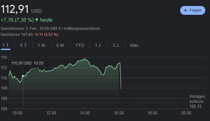 Amazon.com - Es ist Zeit zum (Ein)kaufen 1355168