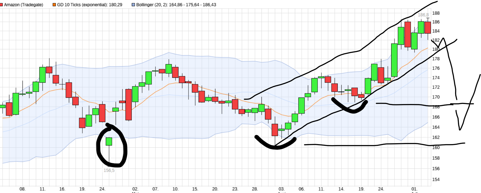 QuoVadisDax - das Original - Nachfolgethread 1437263