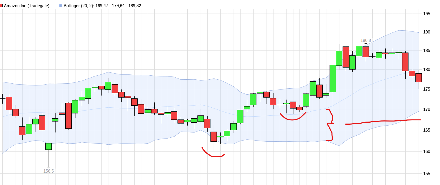 QuoVadisDax - das Original - Nachfolgethread 1438813