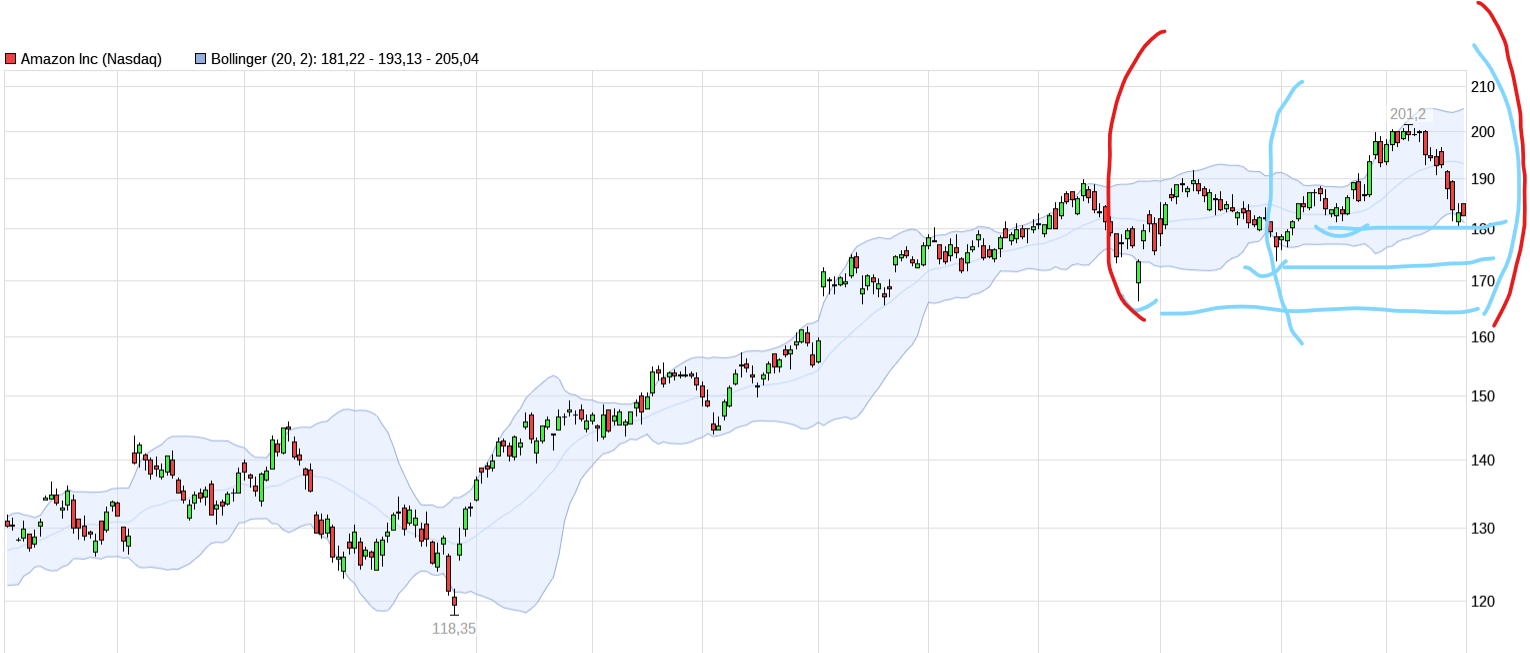 QuoVadisDax - das Original - Nachfolgethread 1439741