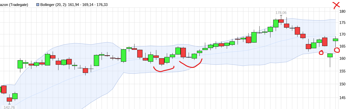 QuoVadisDax - das Original - Nachfolgethread 1427072