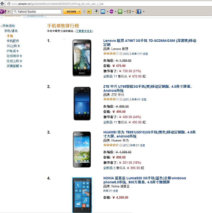 Nokia, das Comeback 2012 ...................... 581456