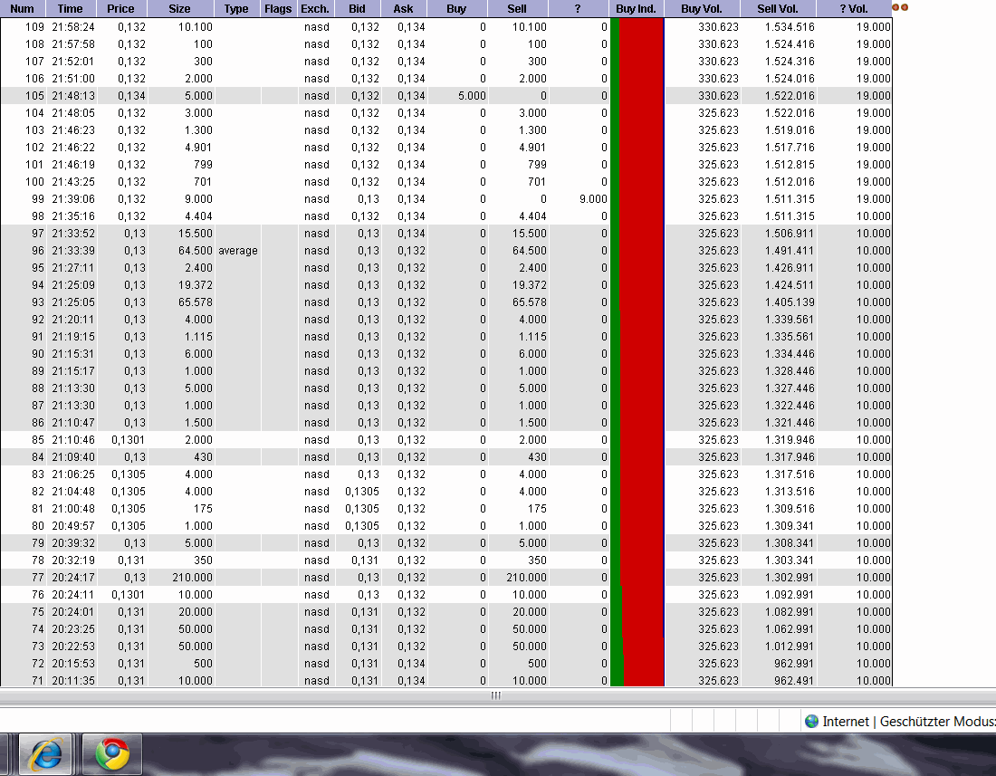 Ambac Rocky Balboa oder chapter 11 394468