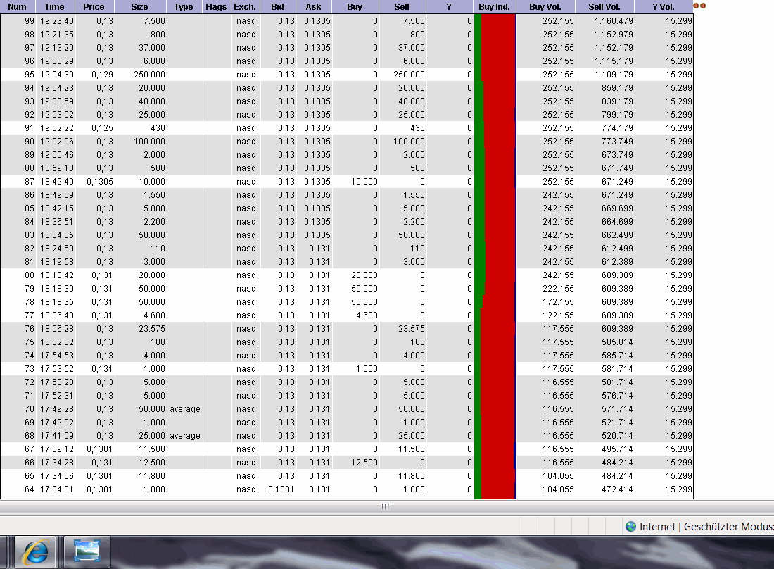 Ambac Rocky Balboa oder chapter 11 394920