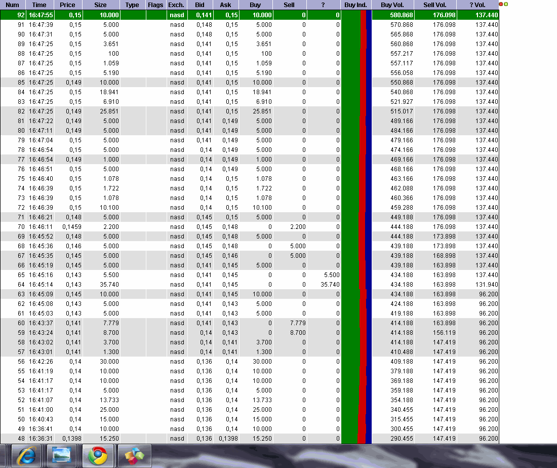 Ambac Rocky Balboa oder chapter 11 395508