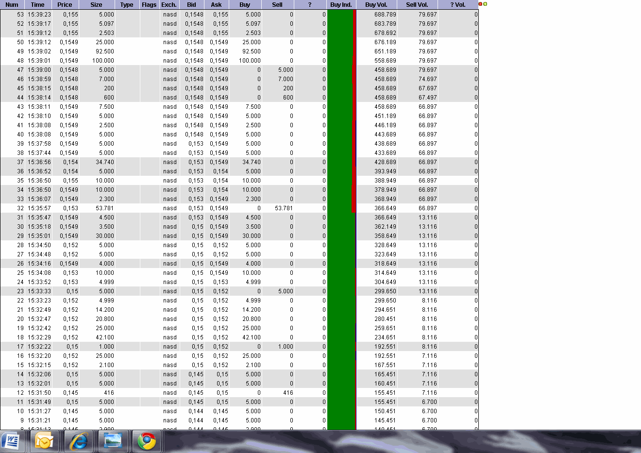 Ambac Rocky Balboa oder chapter 11 396094