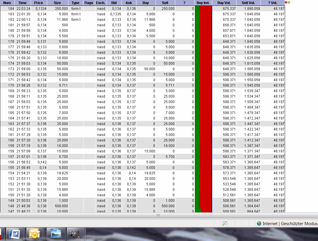 Ambac Rocky Balboa oder chapter 11 393592