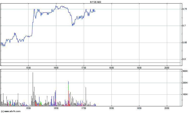 Ambac, ich glaube an euch! 222365