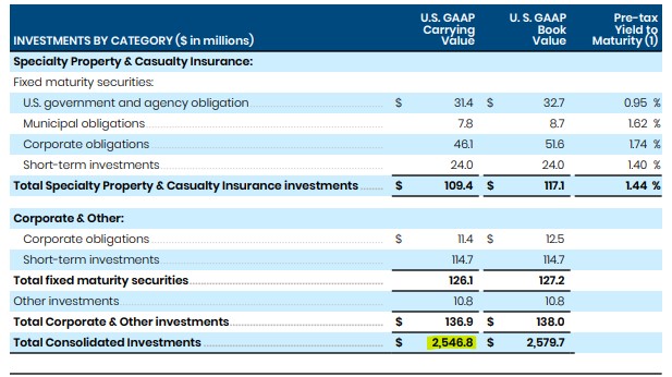 Firma verlässt Rehabiliation - Warren Buffet Alarm 1337243