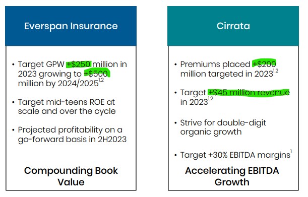Firma verlässt Rehabiliation - Warren Buffet Alarm 1341223