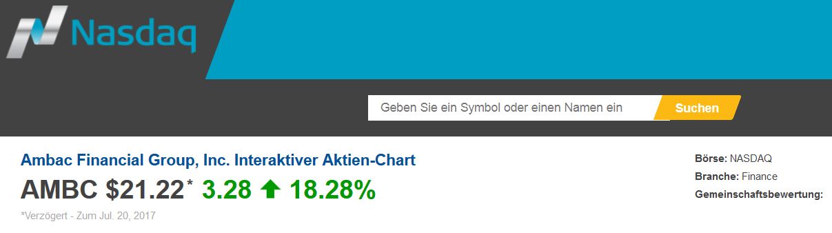 Heute beginnt der neue Bärenmarkt 1002682