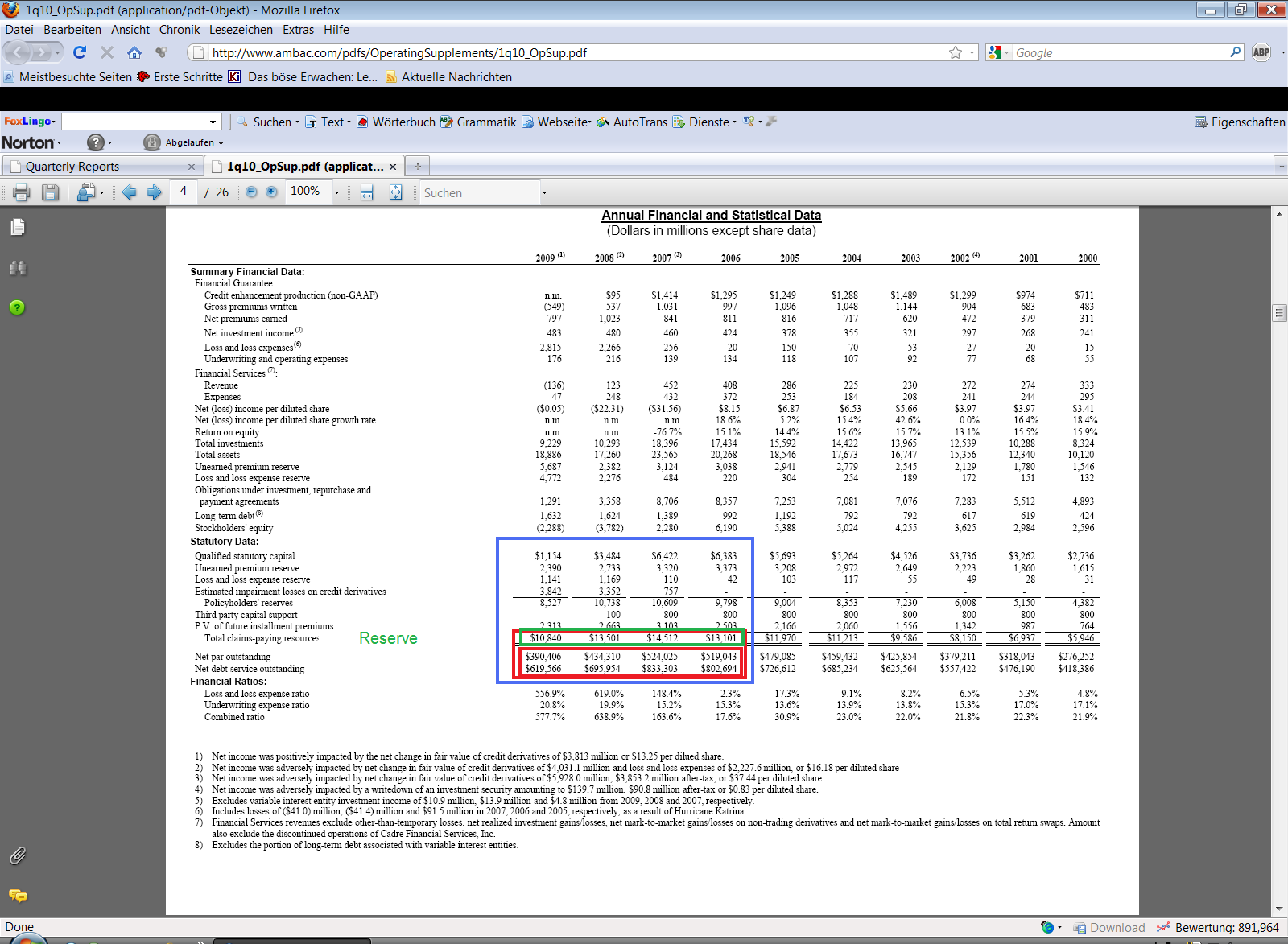 Ambac Rocky Balboa oder chapter 11 336166