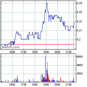 Ambac Rocky Balboa oder chapter 11 382204