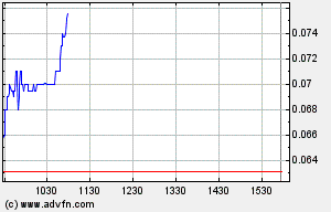 Amarantus Bioscence - WKN: A1J9ZB - MEGA NEWS $$$$ 594582