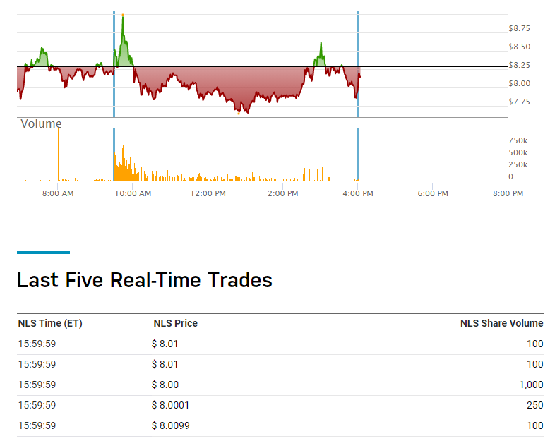 noch keiner hier interessiert... 1236458