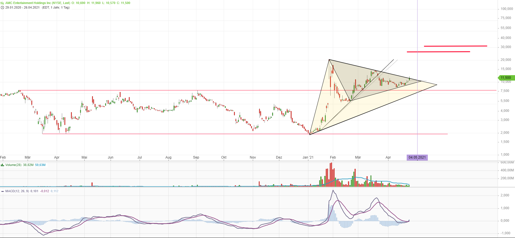 noch keiner hier interessiert... 1248927