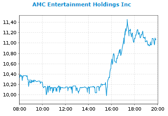 noch keiner hier interessiert... 1254627