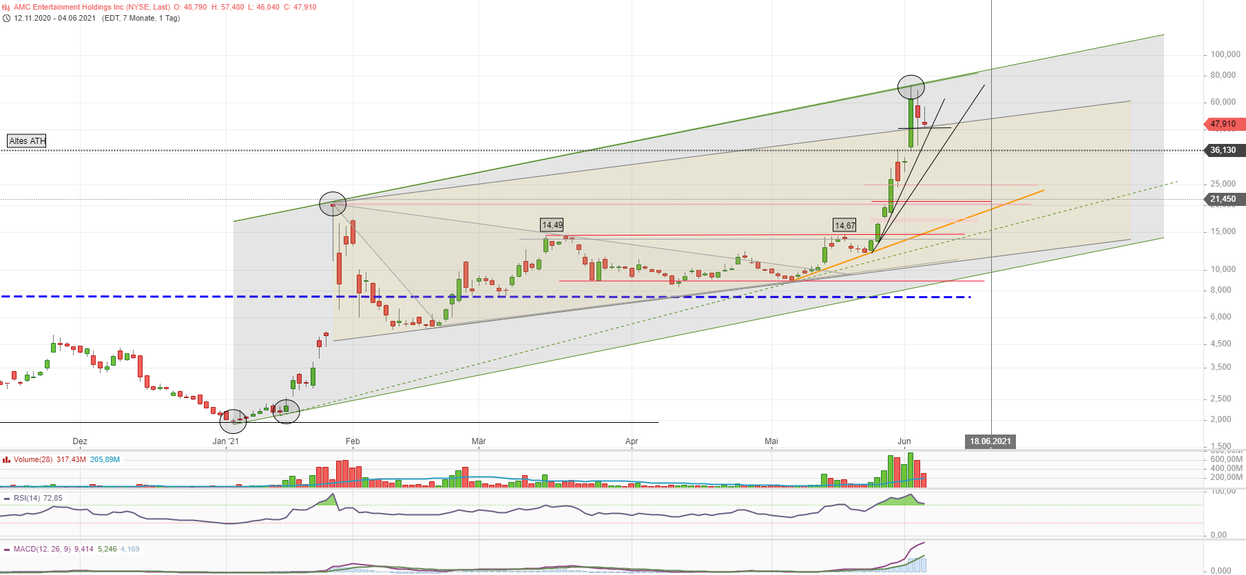noch keiner hier interessiert... 1256836