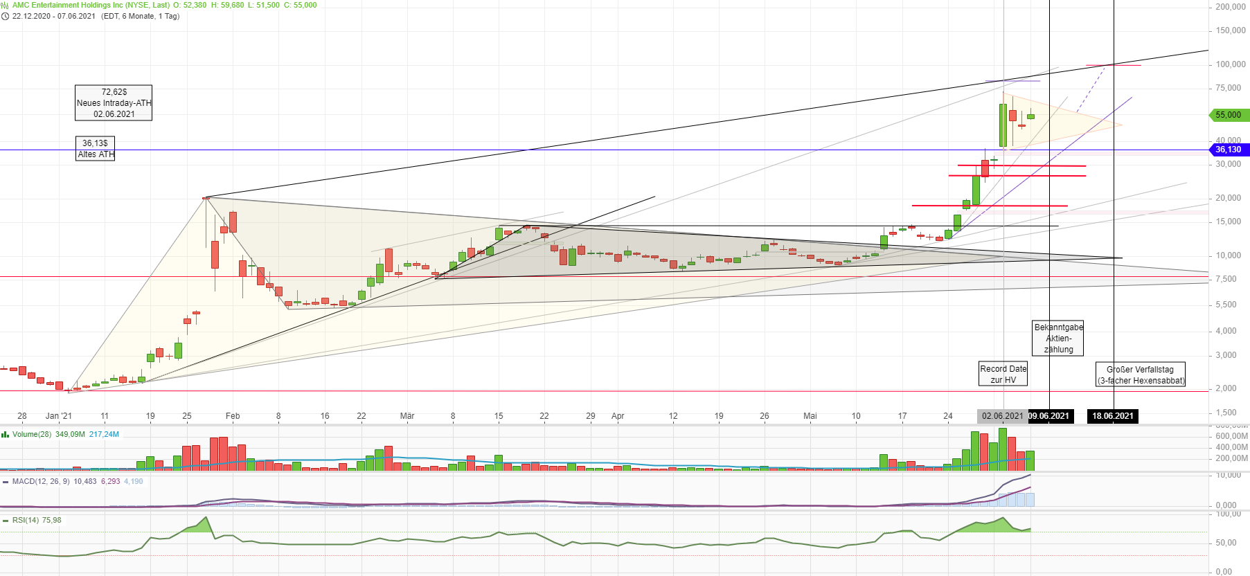noch keiner hier interessiert... 1257318