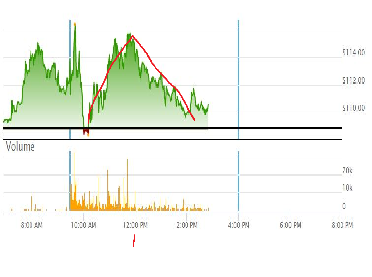 AMC Entertainment Holdings 2.0 - Todamoon?!? 1297236