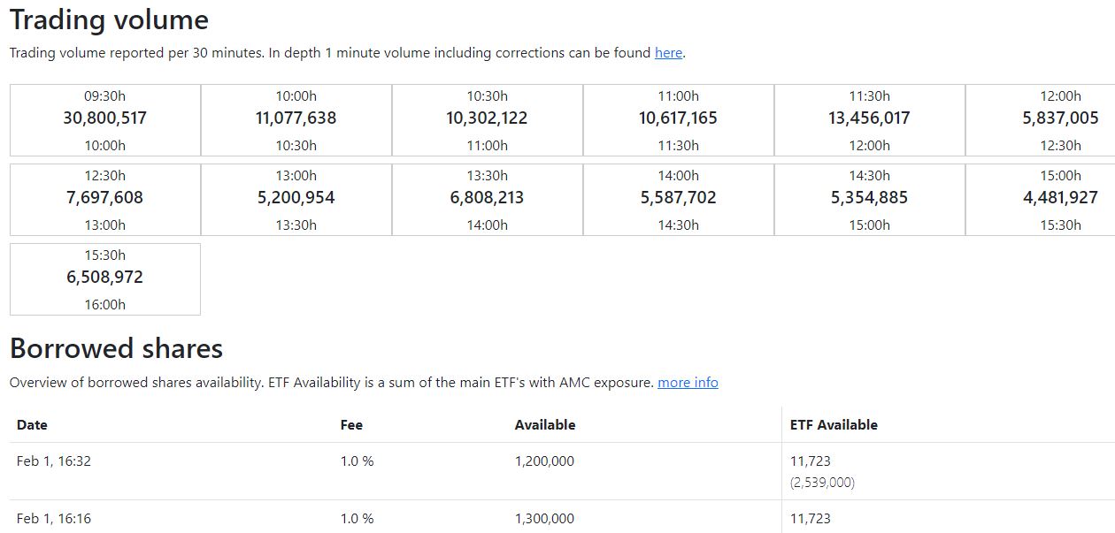 AMC Entertainment Holdings 2.0 - Todamoon?!? 1297255