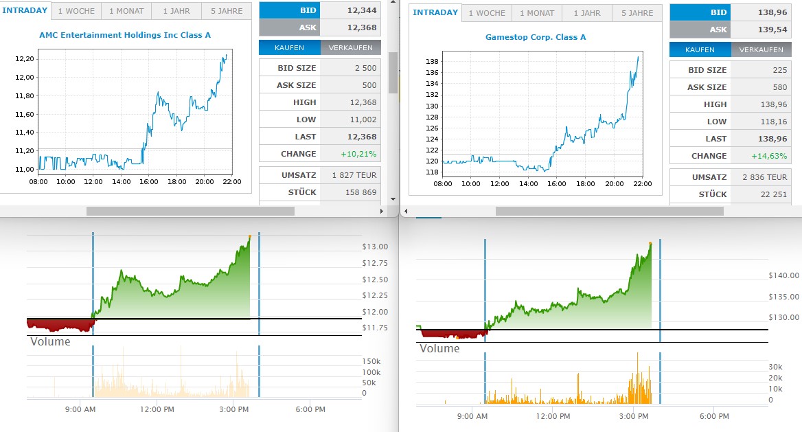 noch keiner hier interessiert... 1318345