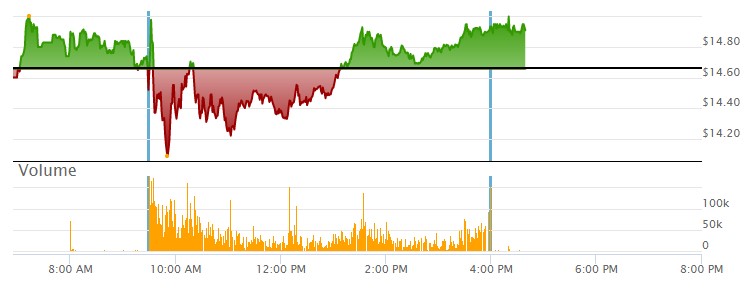 noch keiner hier interessiert... 1323408
