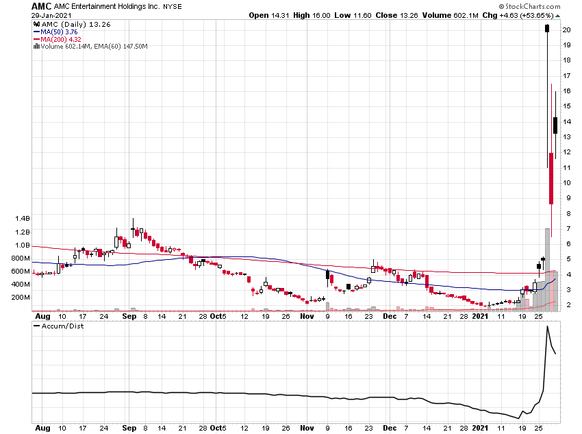 Der USA Bären-Thread 1230363