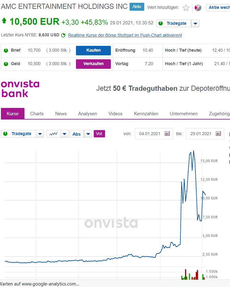 Steinhoff International Holdings N.V. 1229833