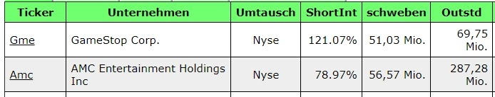 Gerne möchte dazu einladen 1230041