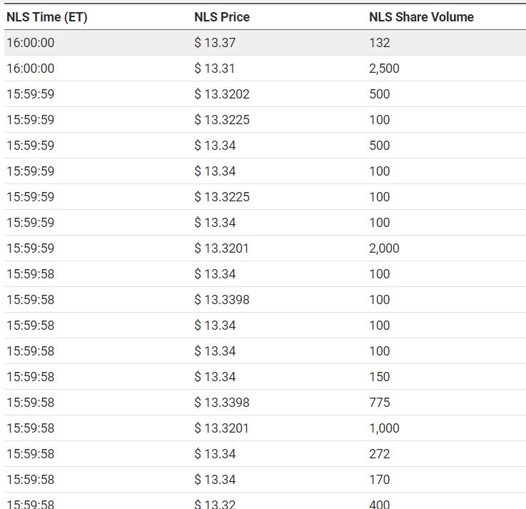 noch keiner hier interessiert... 1230611