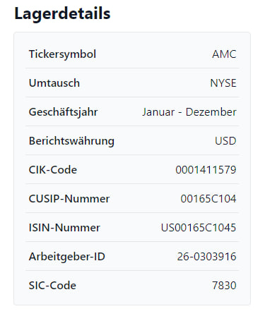AMC Entertainment Holdings 2.0 - Todamoon?!? 1349136