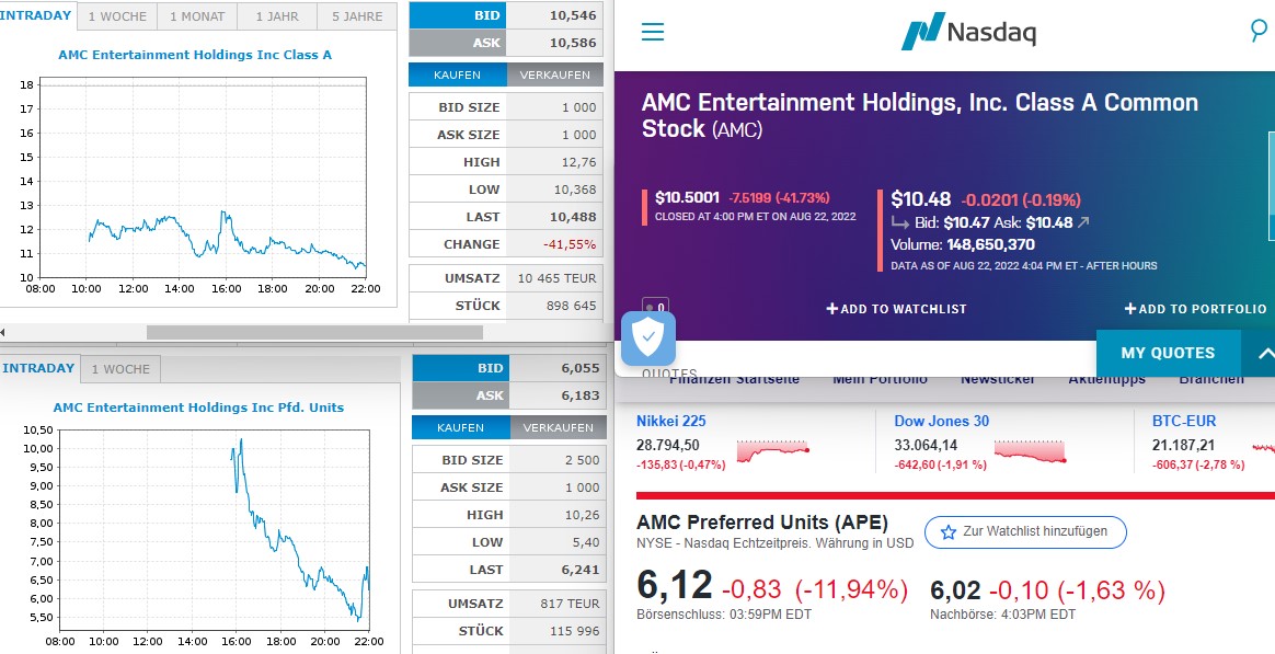 AMC Entertainment Holdings 2.0 - Todamoon?!? 1329480
