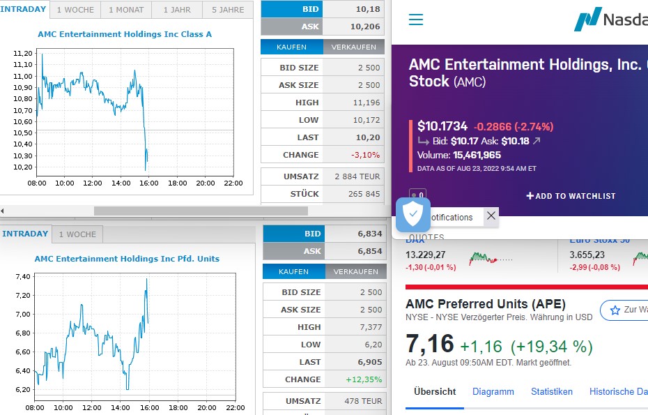 AMC Entertainment Holdings 2.0 - Todamoon?!? 1329553