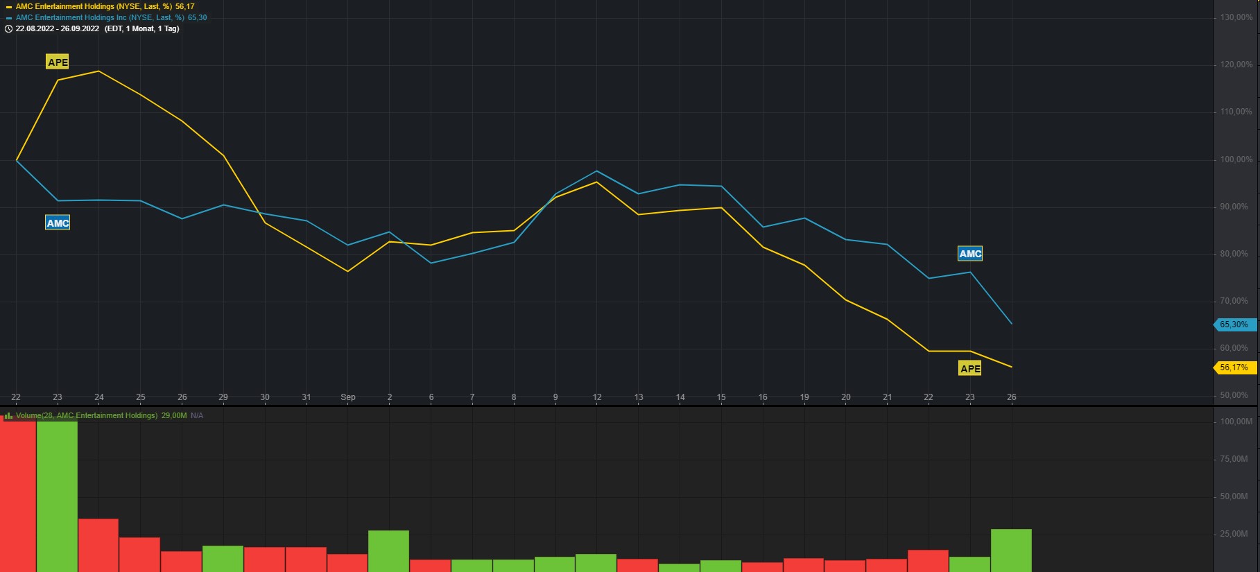 noch keiner hier interessiert... 1334945