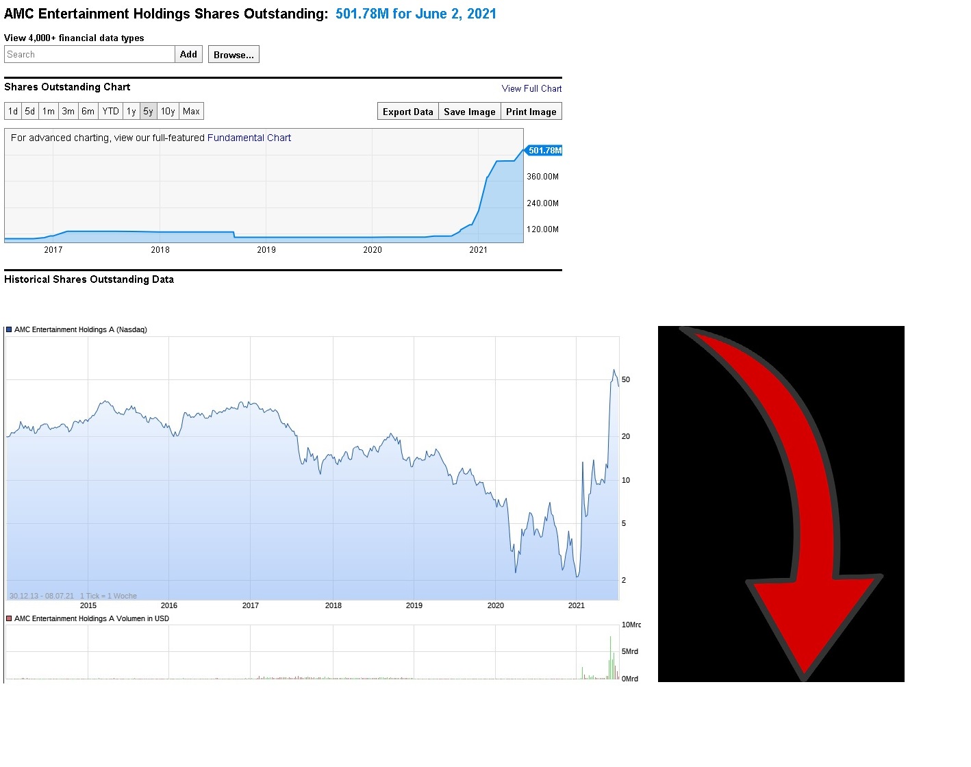 noch keiner hier interessiert... 1263545