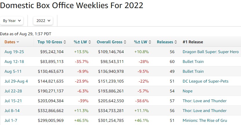 noch keiner hier interessiert... 1330293