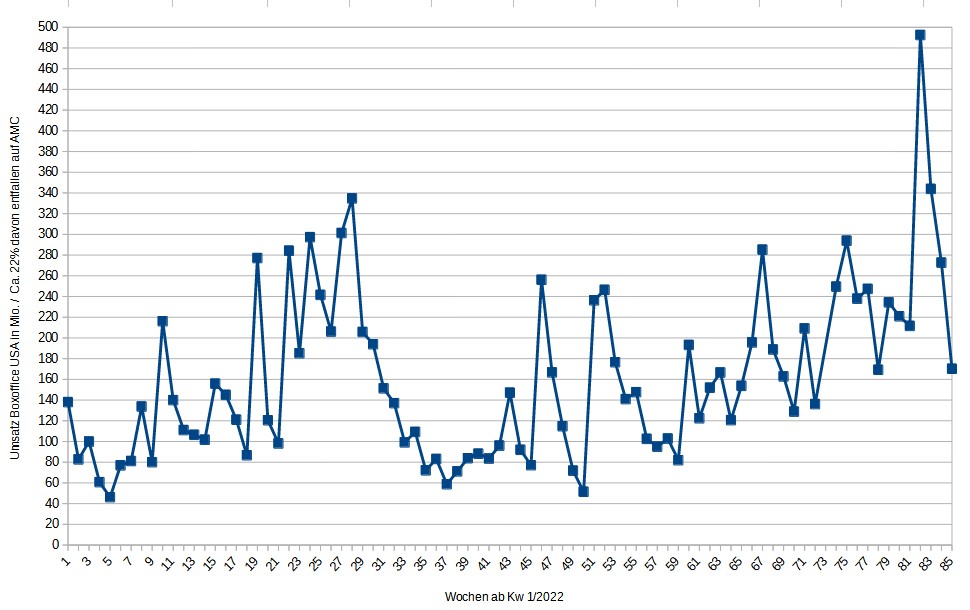 noch keiner hier interessiert... 1386909