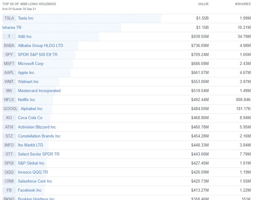 AMC Entertainment Holdings 2.0 - Todamoon?!? 1297650