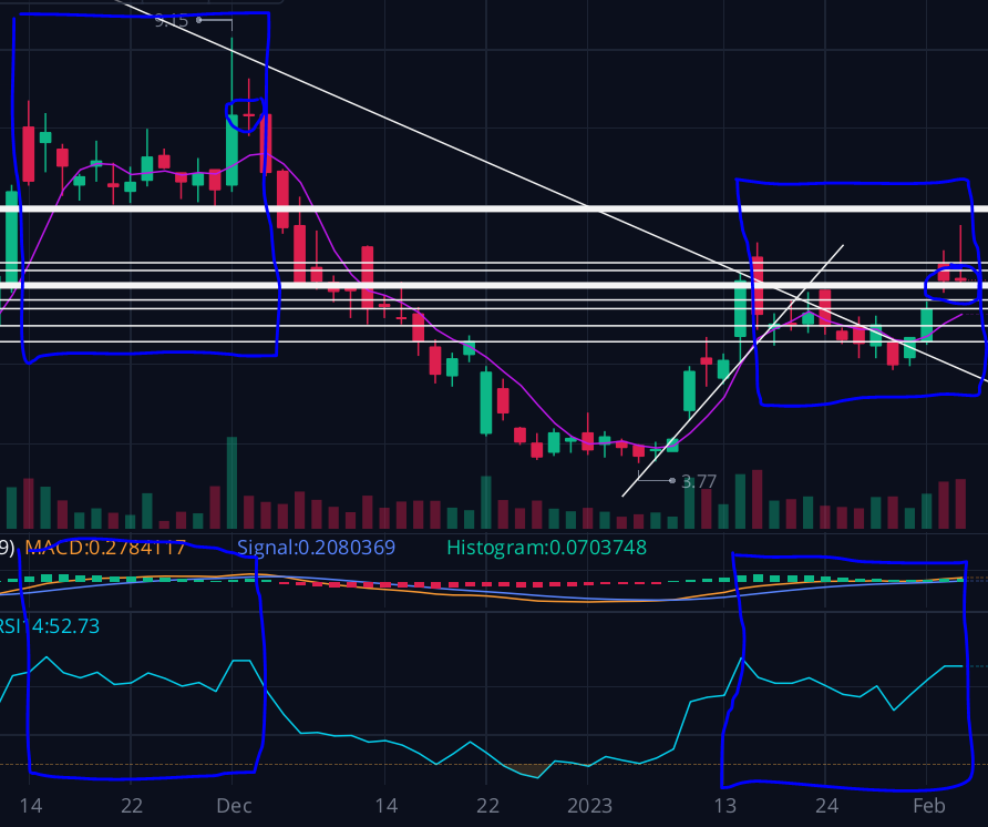 AMC Entertainment Holdings 2.0 - Todamoon?!? 1355582
