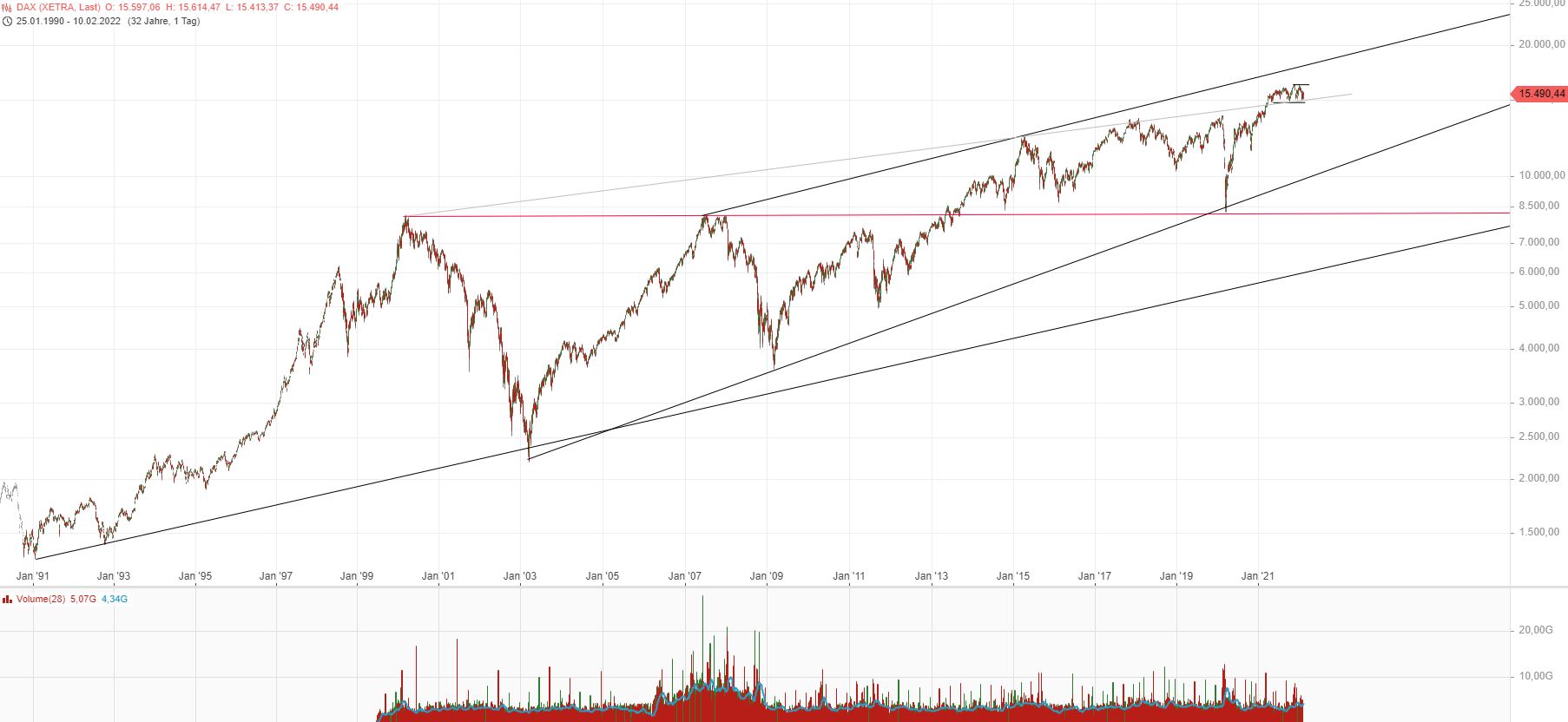 AMC Entertainment Holdings 2.0 - Todamoon?!? 1298924