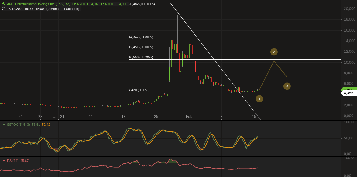 noch keiner hier interessiert... 1233679