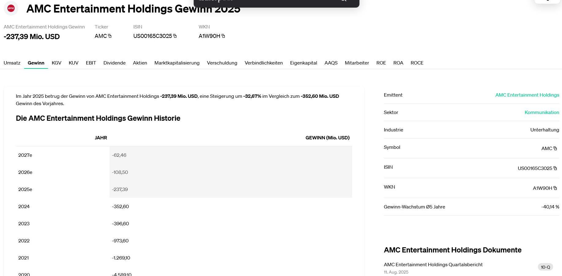 AMC Entertainment Holdings 2.0 - Todamoon?!? 1493047