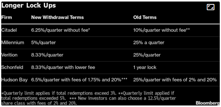 AMC Entertainment Holdings 2.0 - Todamoon?!? 1287846