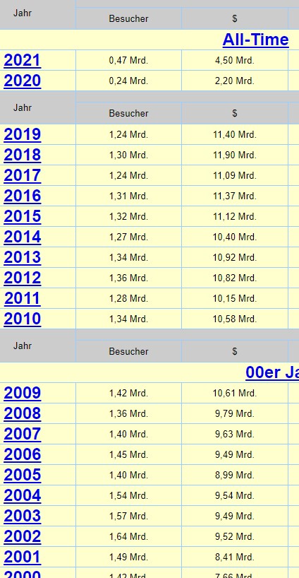 noch keiner hier interessiert... 1313486