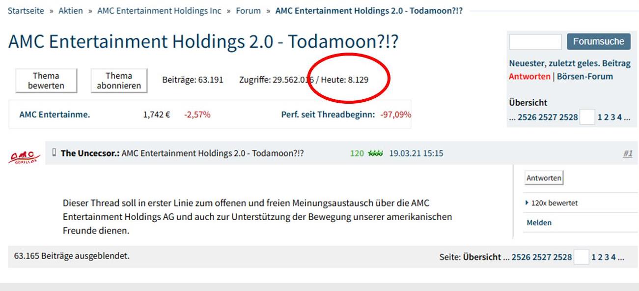AMC Entertainment Holdings 2.0 - Todamoon?!? 1522988