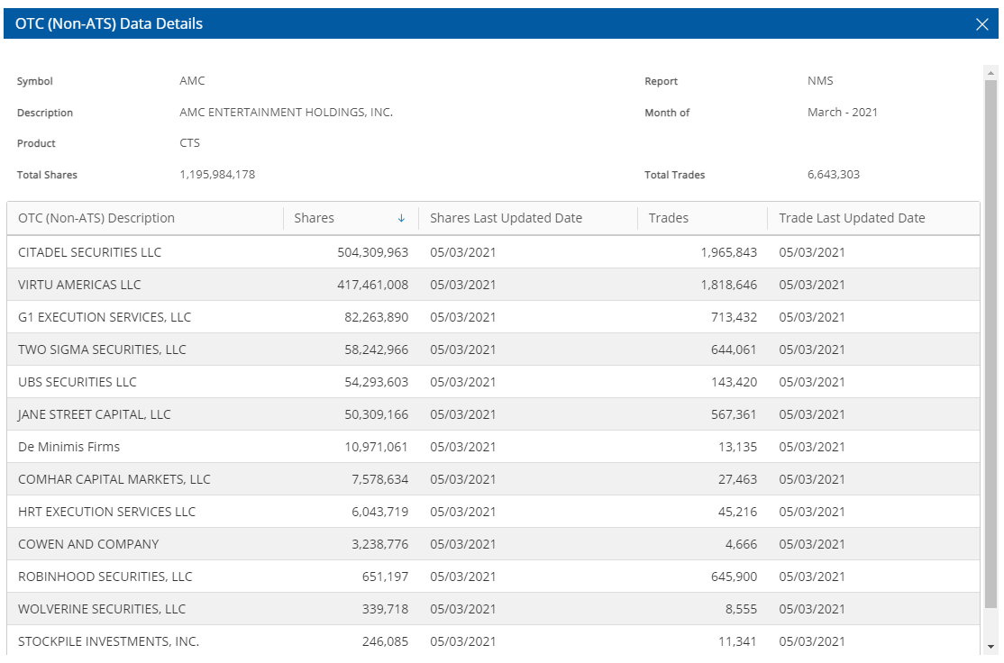 noch keiner hier interessiert... 1257145