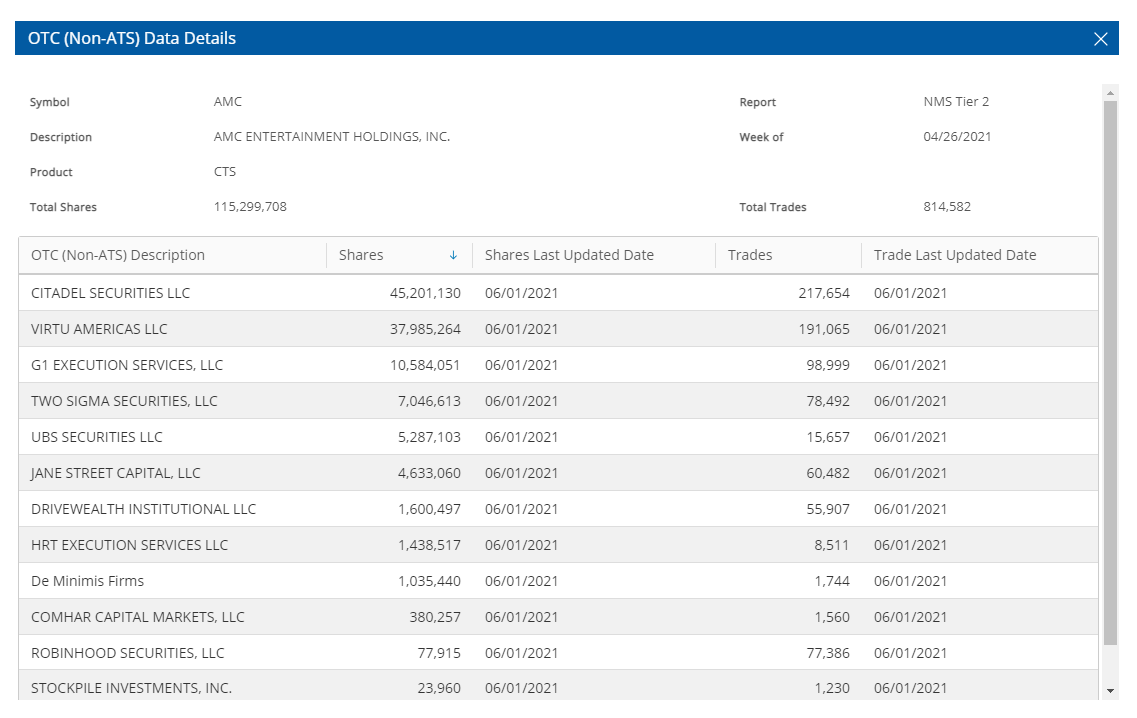 noch keiner hier interessiert... 1257146