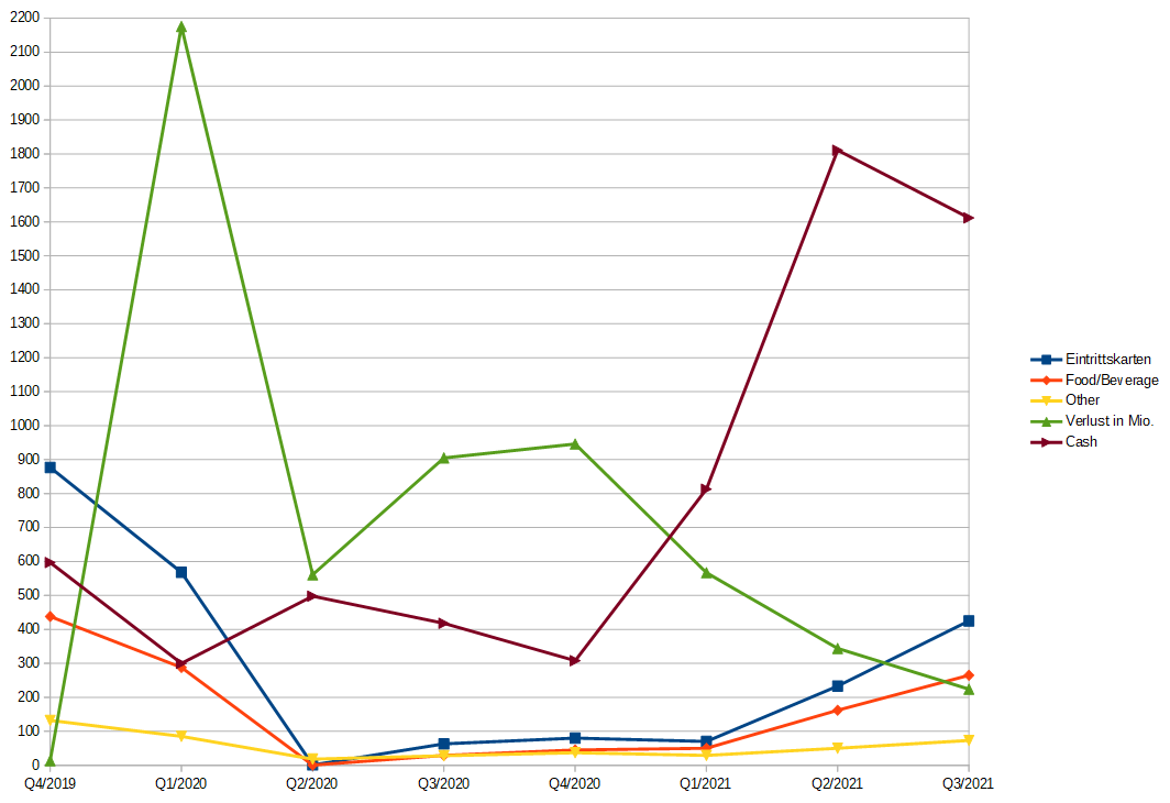 AMC Entertainment Holdings 2.0 - Todamoon?!? 1283343